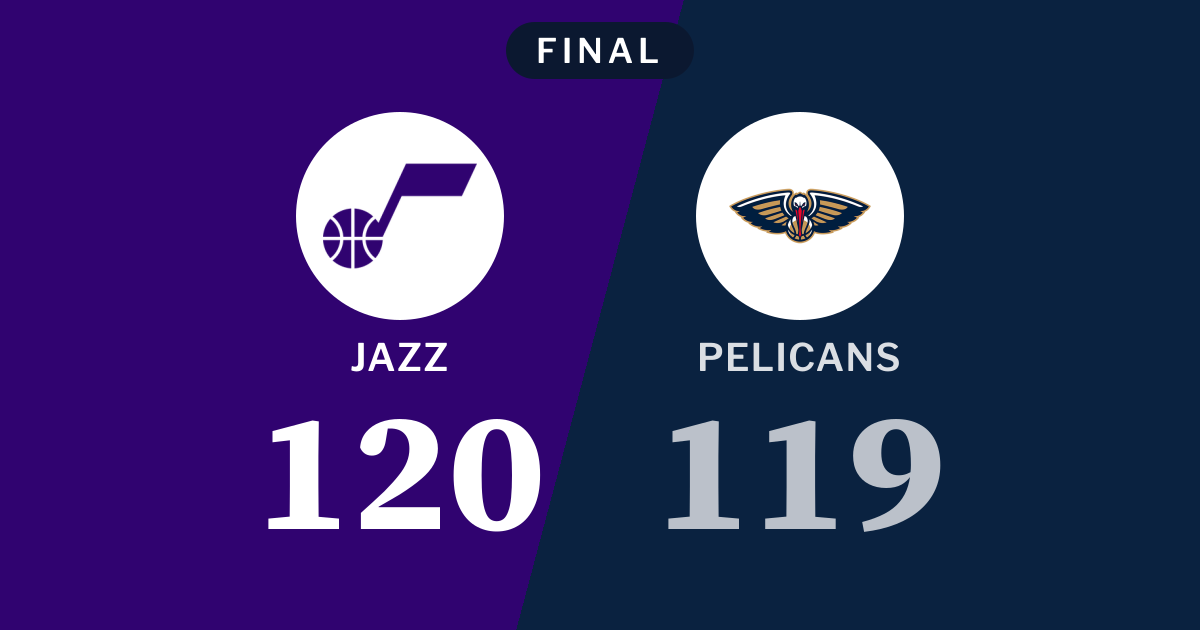 Final score: Utah Jazz 120, New Orleans Pelicans 119