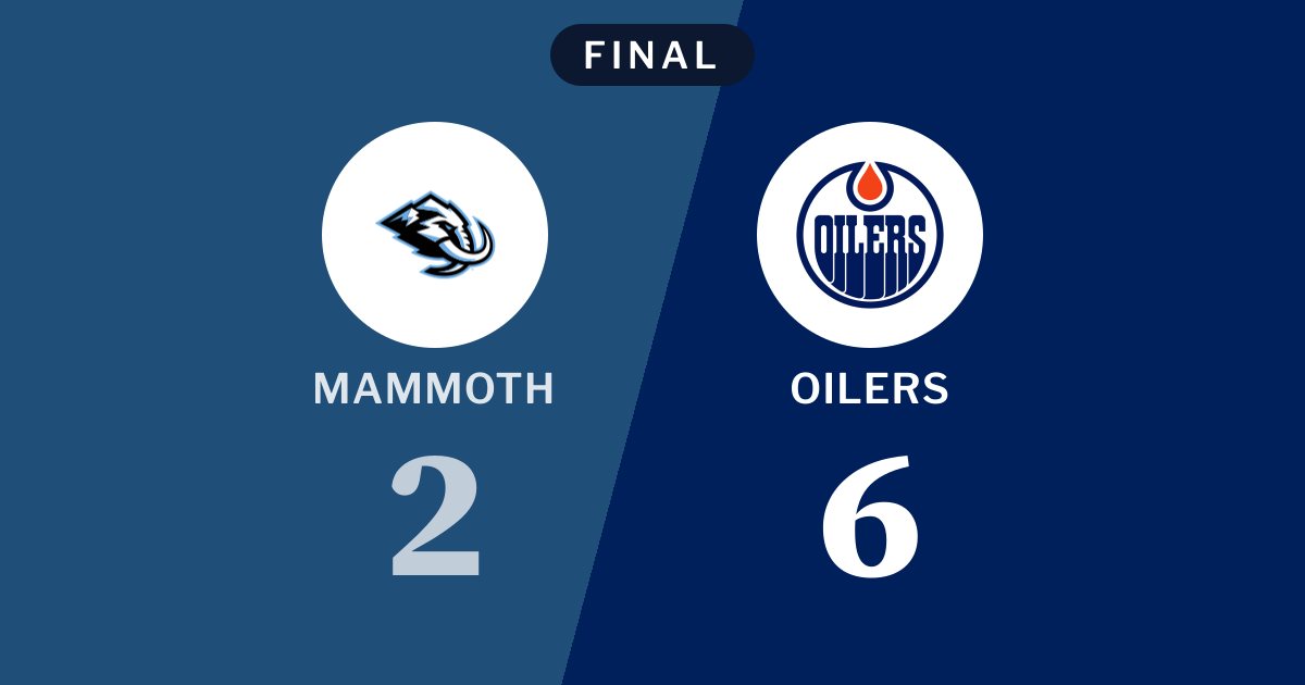 Final score: Utah Mammoth 2, Edmonton Oilers 6