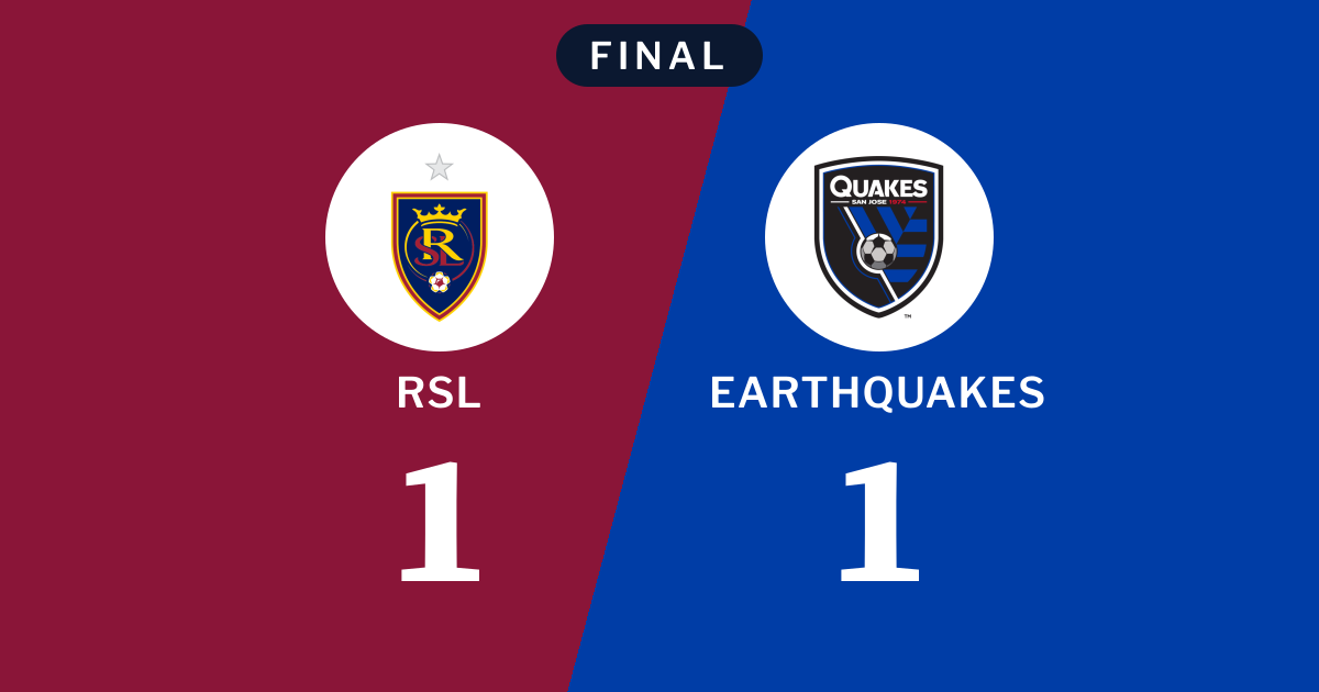 Final score: Real Salt Lake 1, San Jose Earthquakes 1