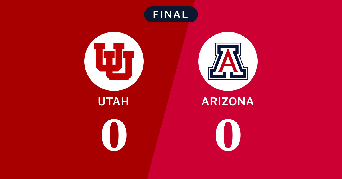 Final score: Utah 0, Arizona Wildcats 0