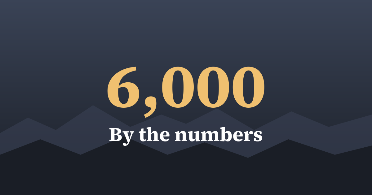 Graphic: by the numbers