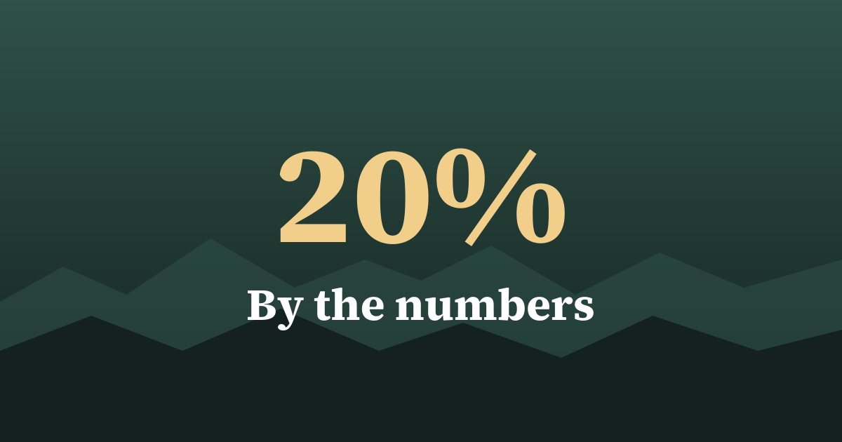 Graphic: by the numbers