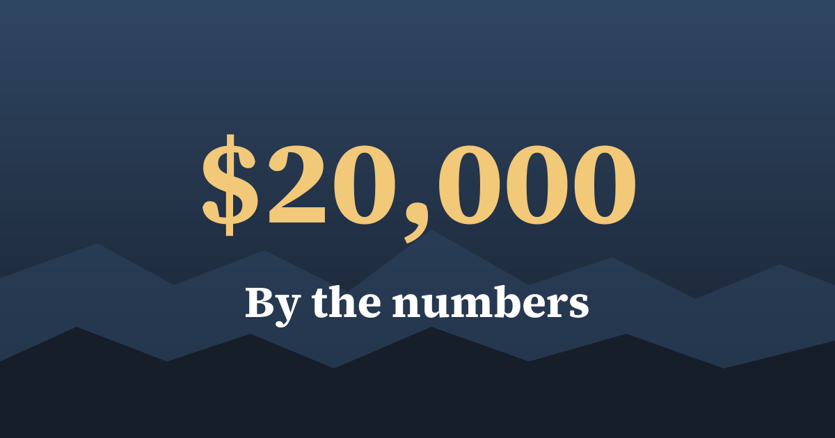Graphic: by the numbers