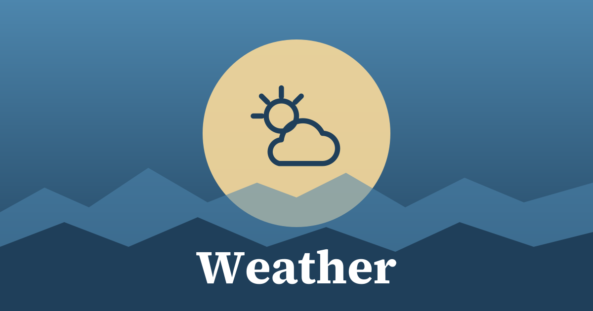 Graphic: weather