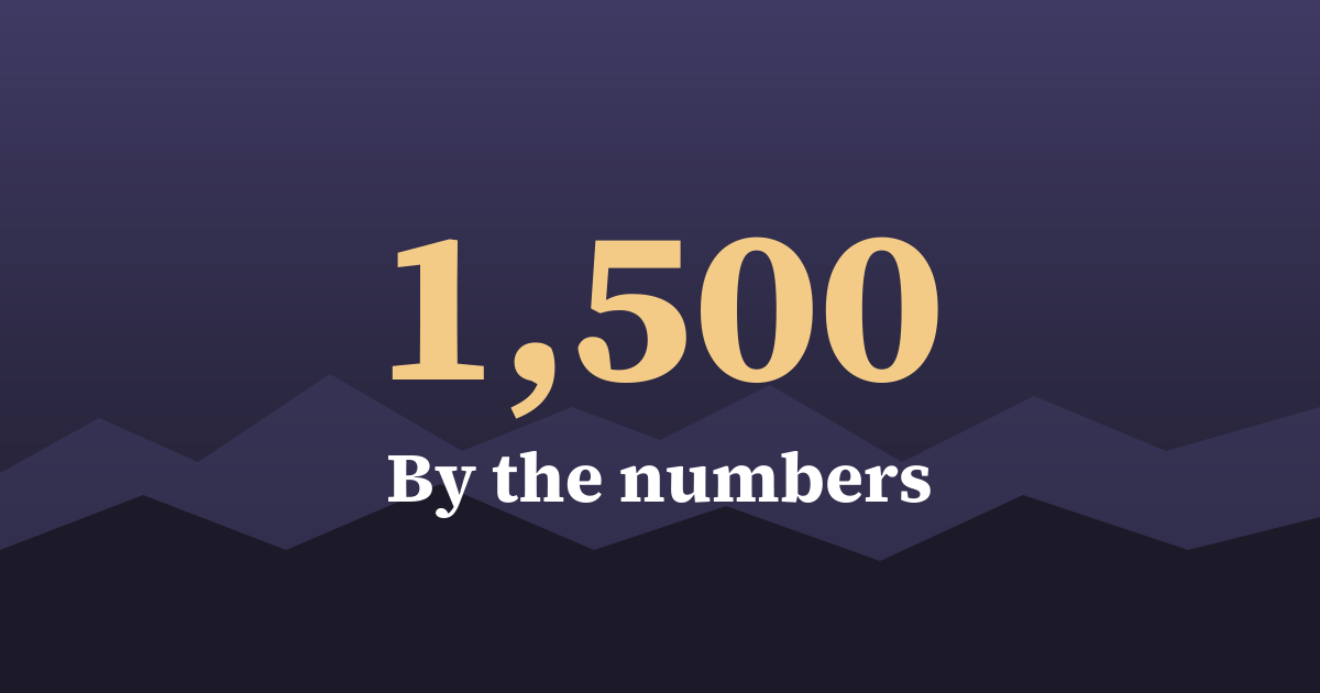 Graphic: by the numbers