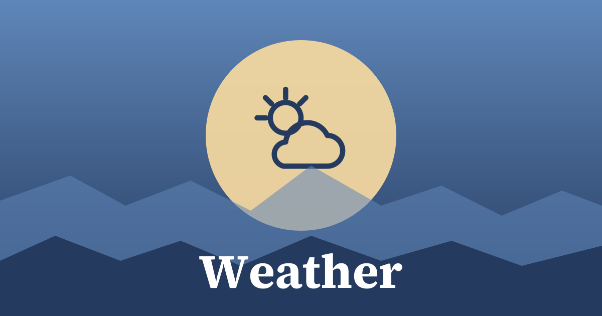 Graphic: weather