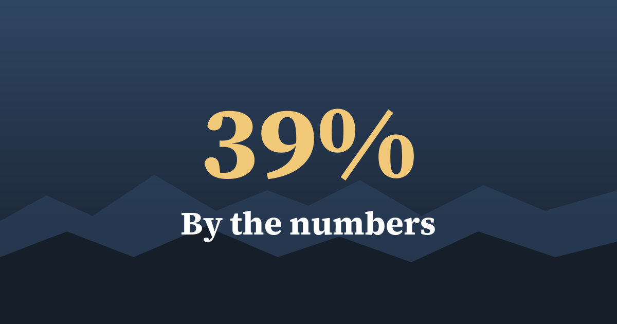 Graphic: by the numbers