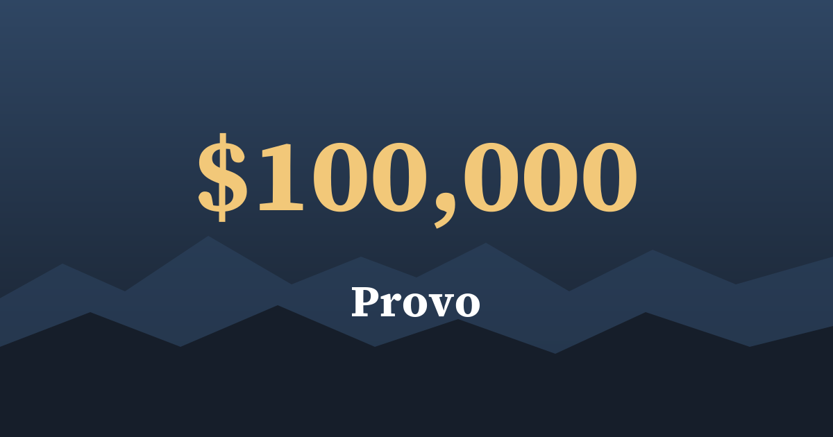 Graphic: by the numbers, Provo