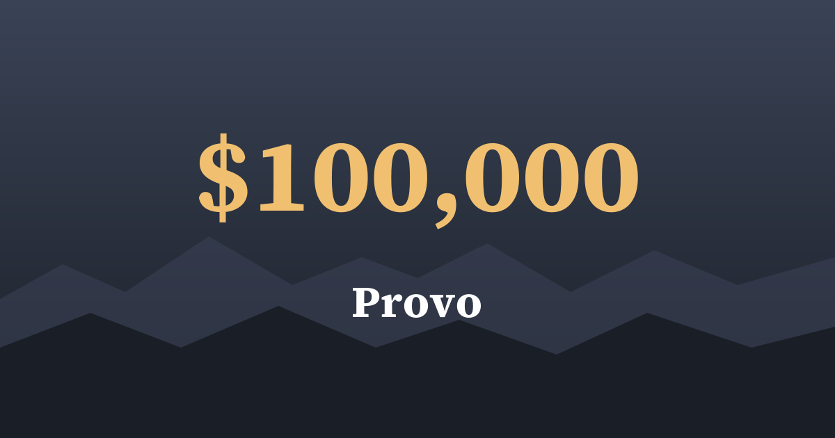 Graphic: by the numbers, Provo