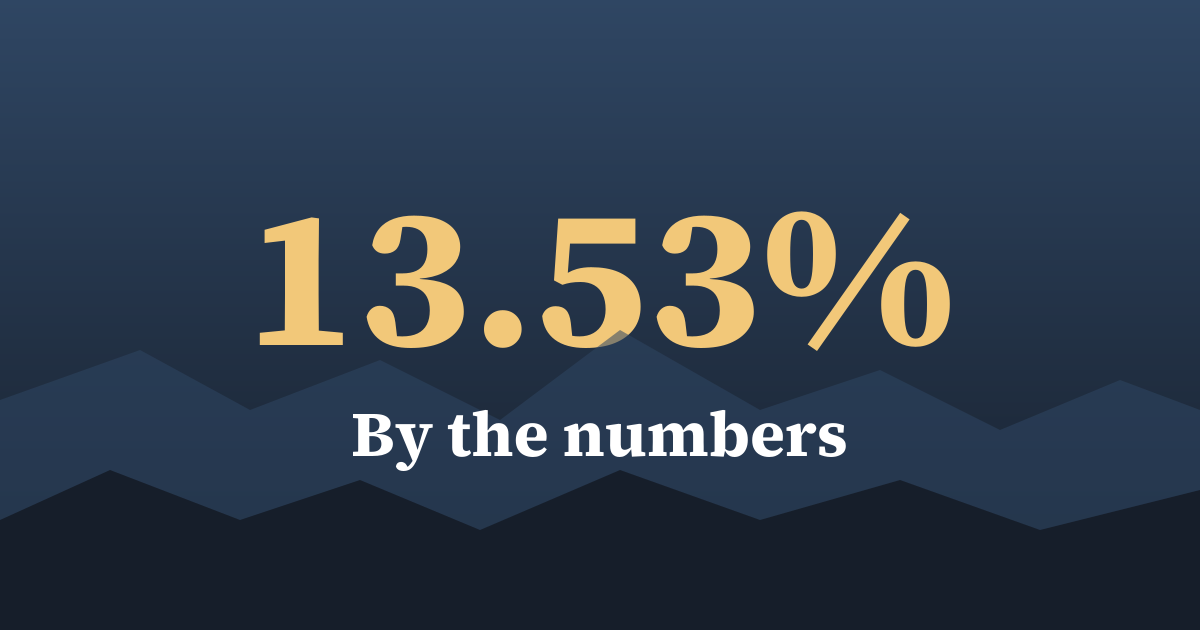 Graphic: by the numbers