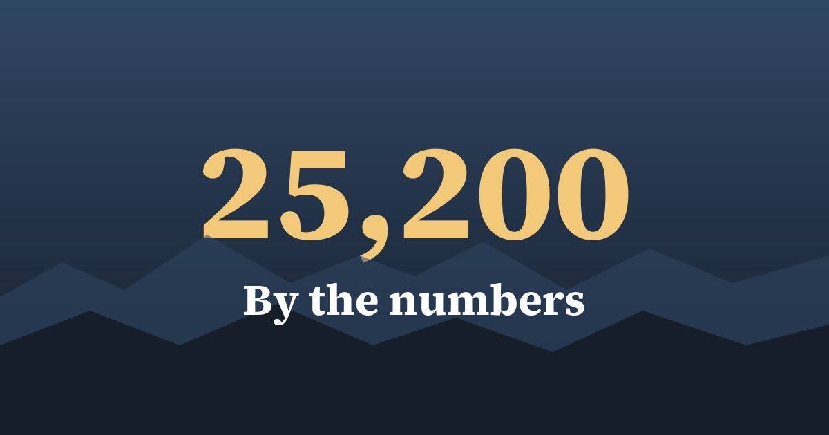 Graphic: by the numbers