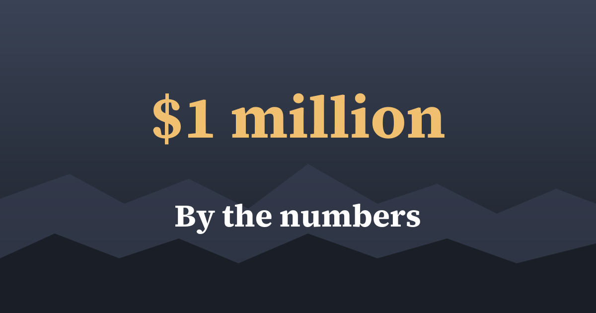 Graphic: by the numbers