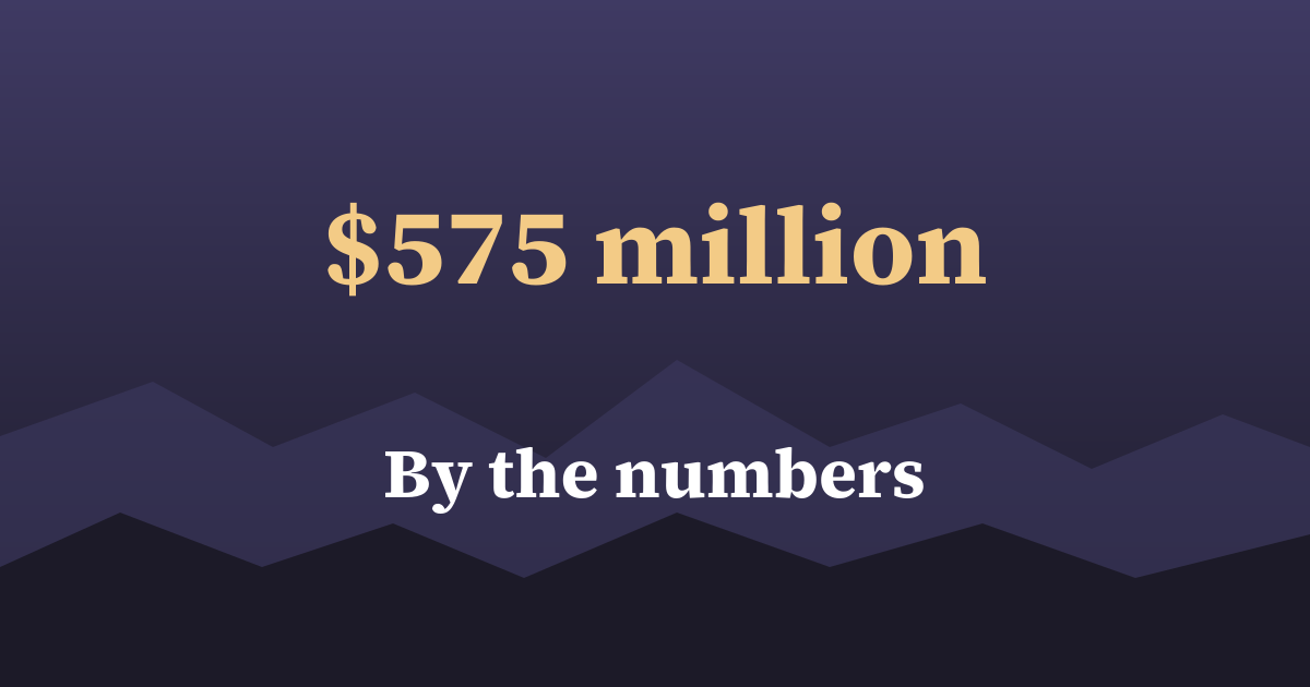 Graphic: by the numbers